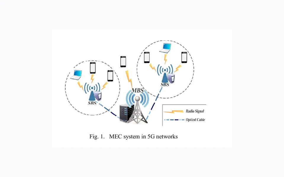 Latency-Optimal Task Offloading for Mobile-Edge Computing System in 5G Heterogeneous Networks