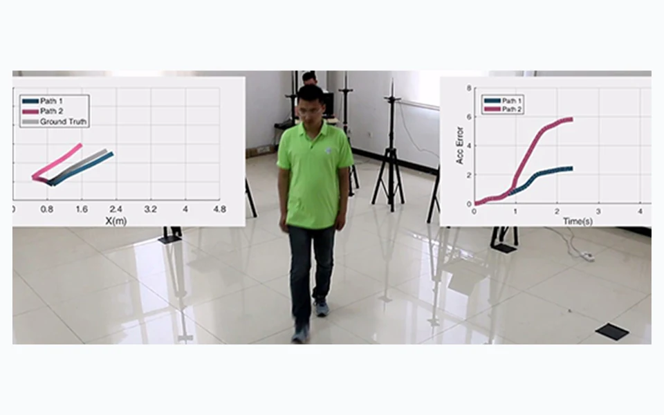 Widar3.0 wireless sensing experiment